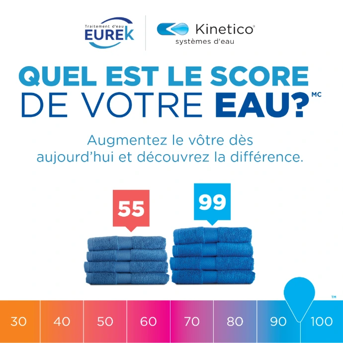 towel_waterscore